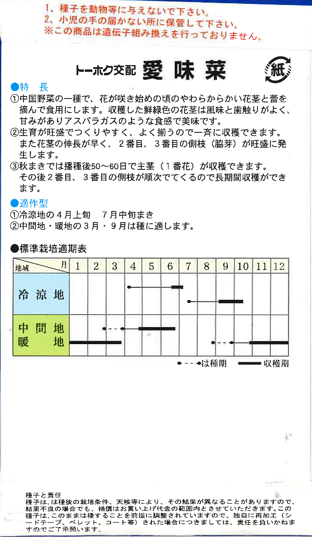 まなみ な